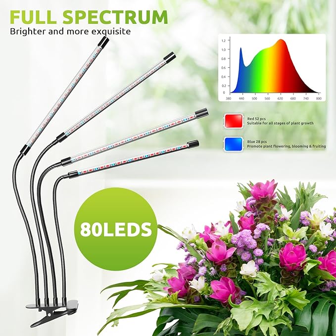 Bseah Grow Light Plant Lights for Indoor Plants, Clip on with 3/9/12 H Timer, Full Spectrum Growing Lamp for Seed Starting (with AC Adapter)