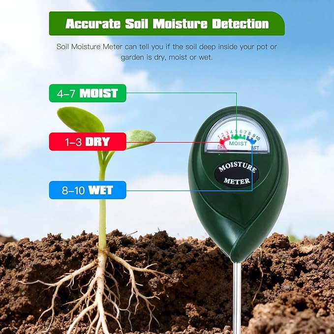 Soil Hygrometer Sensor, Battery-Free Water Moisture Meter for Plants/Garden Care, Indoor/Outdoor Use, Green, 2 Pack by YTXXDEUS