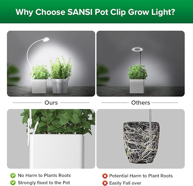 SANSI 3-Pack Pot Clip Grow Lights for Indoor Plants, Full Spectrum Dimmable Plant Light with Timer, ETL Listed