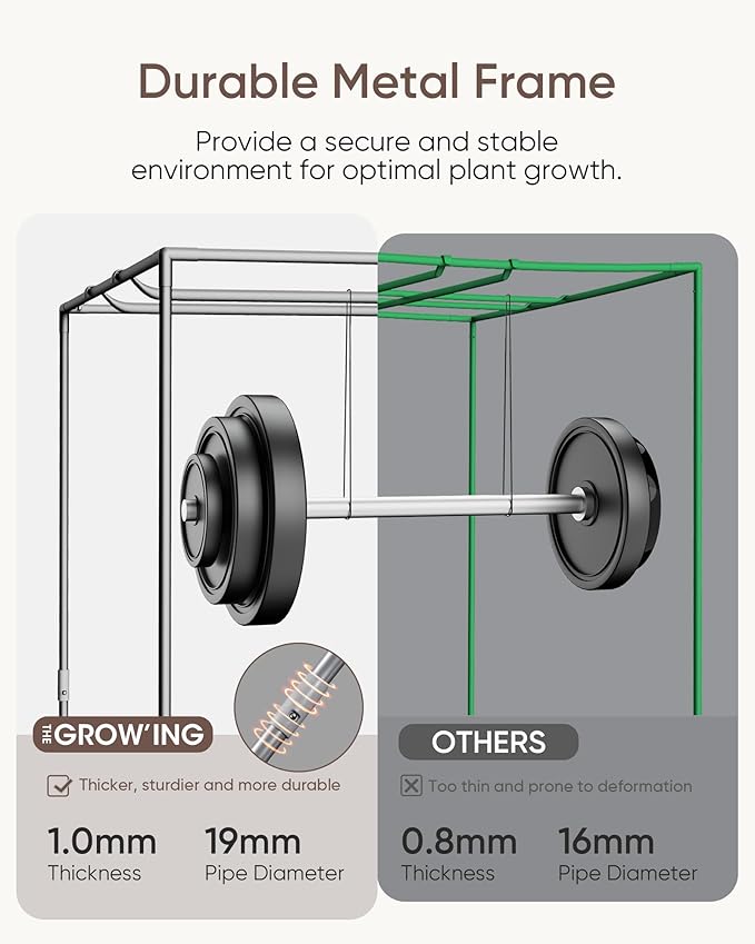 The Growing 4x4 Grow Tent 48"x48"x80", Light Proof Large Indoor Hydroponic Grow Tent with Reflective Mylar Observation Window and Floor Tray for Indoor Plant Growing