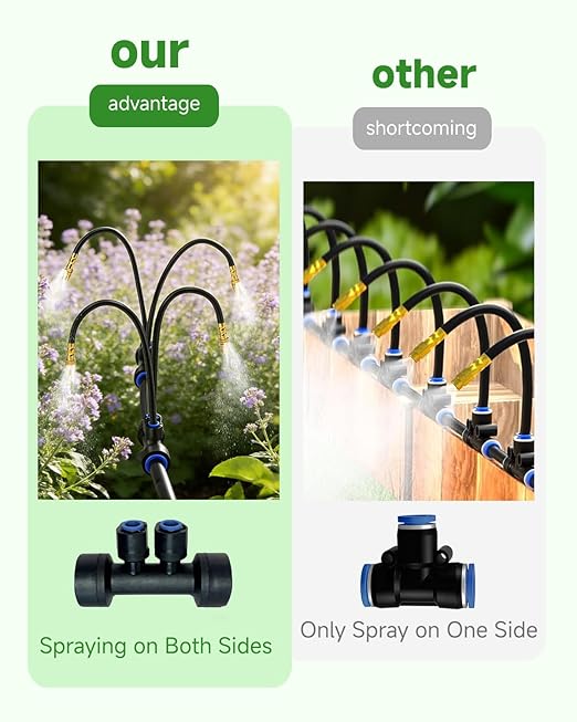 66FT Drip Irrigation System with Timer, Automatic Watering System Kit with Solid Brass Metal Connectors, 360° Dual‑Outlet Adjustable Nozzles for Garden, Yard, Lawn, Greenhouse & Potted Plants