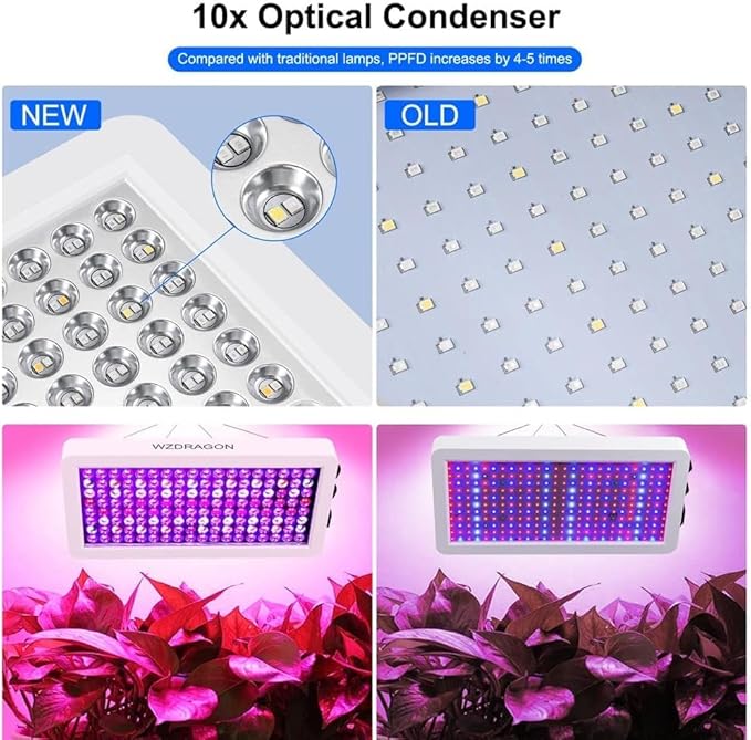 Upgraded BW1000 LED Grow Lights Double Chips Full Spectrum for Greenhouse and Indoor Plant Veg and Flower Growing [White]