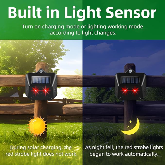 4 Pack Predator Eyes Coyote Deterrent&Solar Nocturnal Animal Repellent Outdoor Skunk Repellent for Yard with Red LED Lights for Deer Fox Raccoon Animal Repeller Device for Chicken Coop Farm Garden