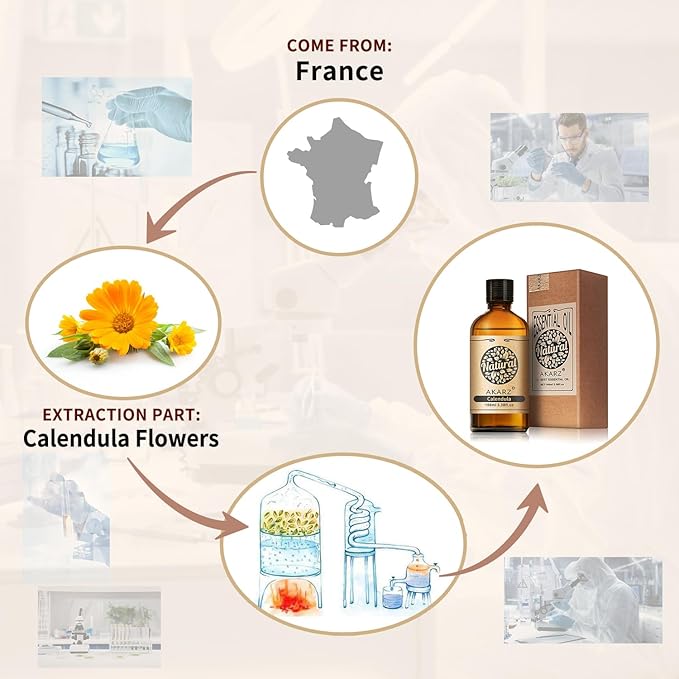 AKARZ 100ml Calendula Essential Oil Natural Calendula Oil Pure for Candle Making,DIY Skincare Products Massage,Home Spa Relaxation