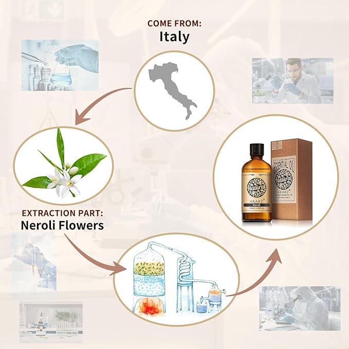 AKARZ 100ml Neroli Essential Oil Natural Neroli Oil Pure for Candle Making,DIY Skincare Products Massage,Home Spa Relaxation