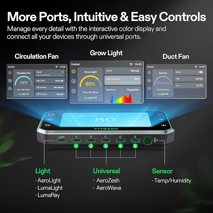 VIVOSUN G8 8" Inline Duct Fan & Temperature Humidity Controller, E42A+ WiFi-App Control AeroZesh Grow Tent Fan& Smart Thermostat, 725 CFM EC Motor Exhaust Fan for Heating Cooling, Greenhouse Accessory