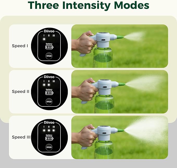 Diivoo Electric Spray Bottle 2L/0.5 Gallon, 3 Speed Flow Rechargeable Battery Powered Sprayer, Adjustable Nozzle Automatic Spray Bottle, Outdoor & Indoor Plant Sprayer for Garden
