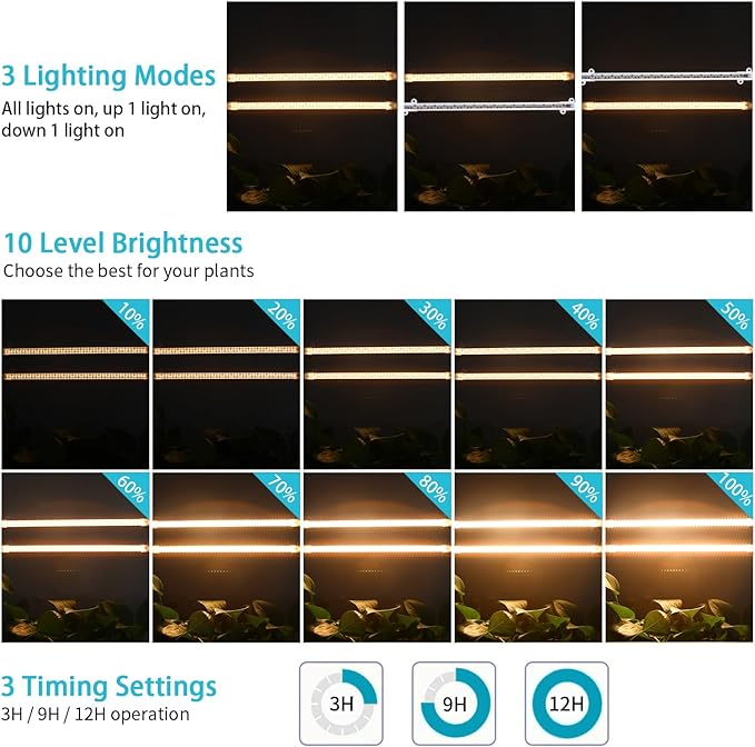Hywyimlait LED Grow Light Strips for Indoor Plants Full Spectrum 3500K, 96 LEDs Plant Light Bar with 3/9/12H Timer, 10 Dimmable Levels for Seedling Succulent, 13 Inches 2 Head