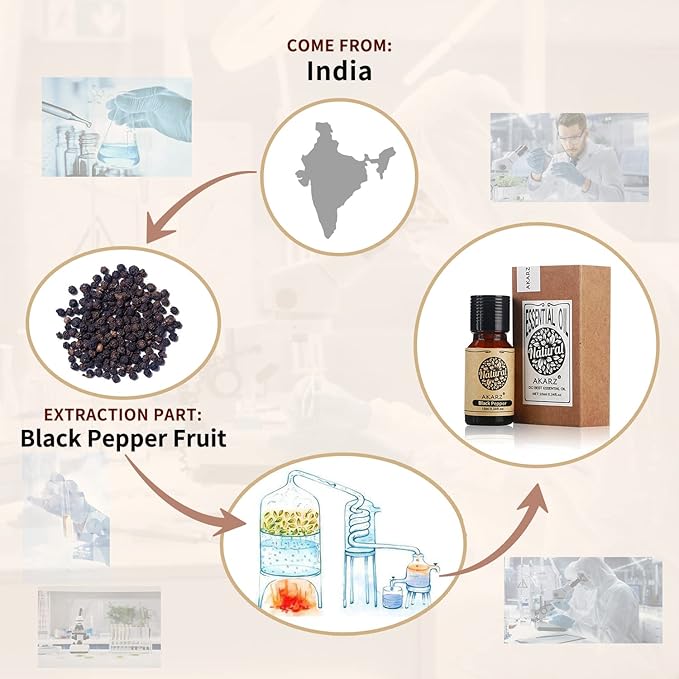 AKARZ Black Pepper Essential Oil Natural Organic Pure Premium Therapeutic Black Pepper Oil for Skin Body Hair Care,Diffuser, Candle,Soap,Making, DIY,Massage Aroma 0.34 Fl Oz (10ml)