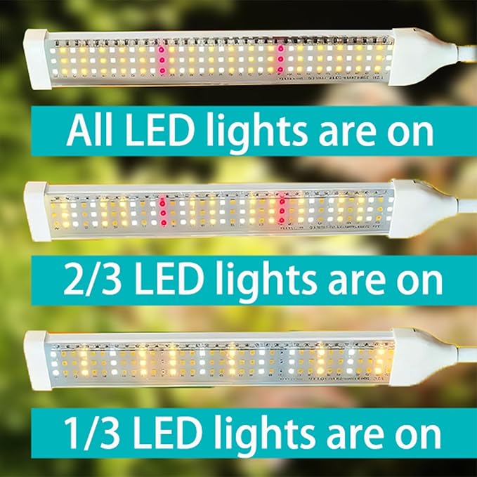 420 LED Grow Lights for Indoor Plants Full Spectrum, LED Plant Light with Stand, Adjustable Height, Plant Grow Lights with Auto 4/8/12/H Timer for Indoor Tall Plants.