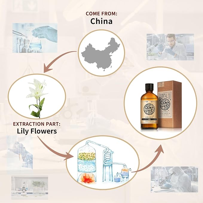 AKARZ 100ml Lily Essential Oil Natural Lily Oil Pure for Candle Making,DIY Skincare Products Massage,Home Spa Relaxation