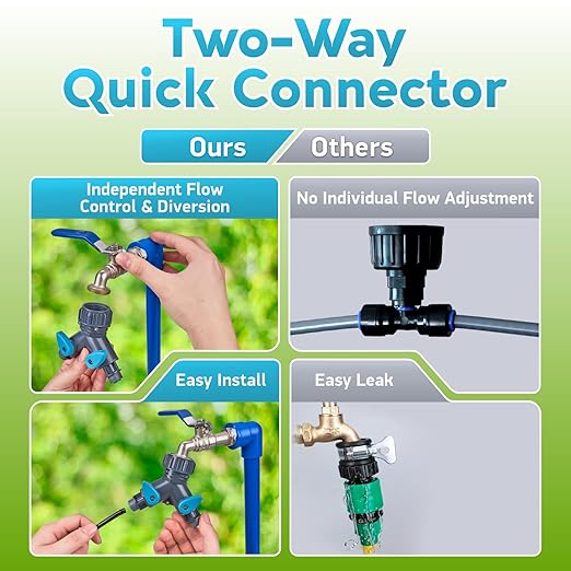 HIRALIY 360° Micro-Spray Garden Irrigation System 50FT, New Garden Watering System, Saving Water Automatic Irrigation Equipment for Patio Lawn