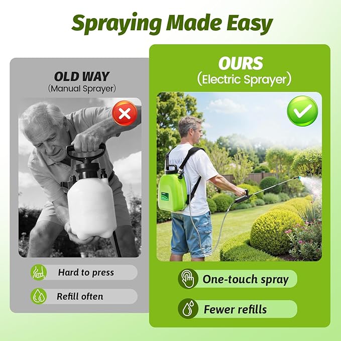 Battery Powered Backpack Sprayer 2.6Gallon, Electric Sprayer with 3-Adjustable Sprayings, Battery Indicator, 5 Nozzles, 41" Retractable Wand, Rechargeable Garden Sprayer for Weed, Lawn&Yard