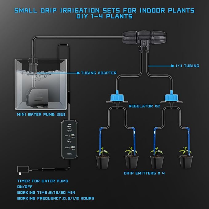4X4 Grow Tents Kit Complete, 25 Enhance Large Grow Tents Complete System for Indoor Plants,Tent+LED Light+Fan Filter Sets+Clip Fan+HUMIDIFER+Heater+DRIP Sets (48X48X72 Grow Tent KIT)