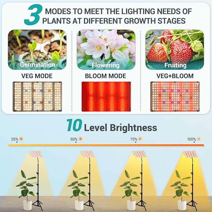 DragonLight Upgrade LED Grow Lights with Stand, Full Spectrum Dimmable Grow Light with Remote Control for Greenhouse and Indoor Plant Veg and Flower Growing [Floor Stand]