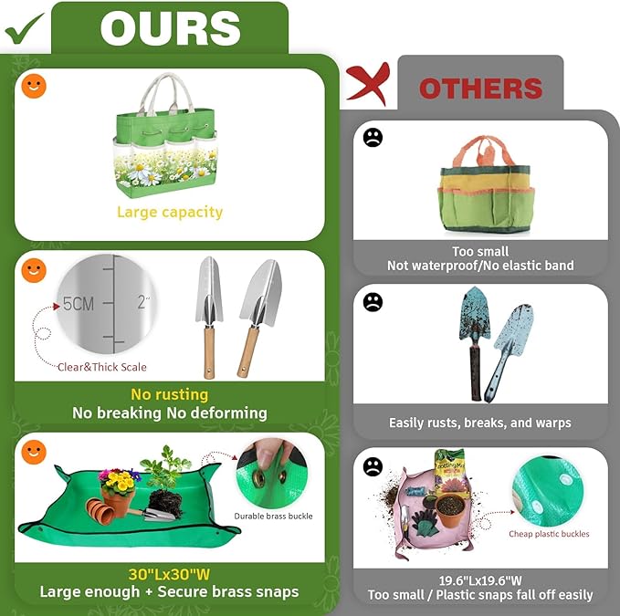 22Pcs Garden Tools Set for Women,Heavy Duty Hand Tool Kit, for Mom Beginner Gardening Essentials with Large Tote Bag/Repotting Mat/Trowel/Rake/Pruner/Gloves/Plant Tags-Green