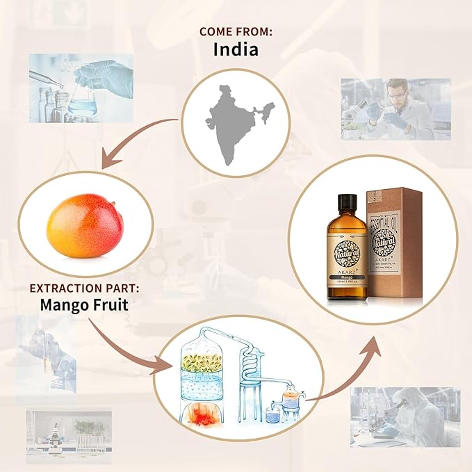 AKARZ 100ml Mango Essential Oil Natural Mango Oil Pure for Candle Making,DIY Skincare Products Massage,Home Spa Relaxation
