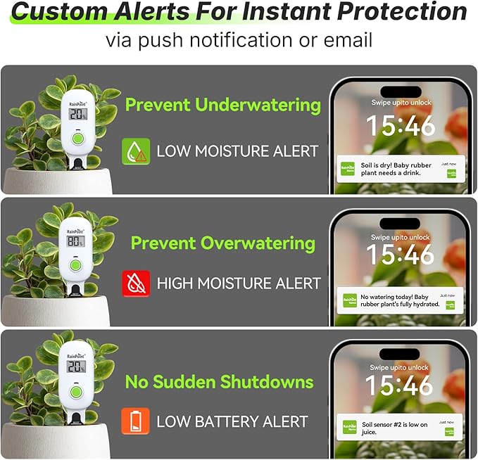 RAINPOINT Smart Digital Wireless Plant Moisture Meter Houseplant Indoor,WiFi Hub Needed,Capacitive Probe,Leave-in Soil Hygrometer Sensor,Real-time Monitor Humidity Tester Outdoor Gardening