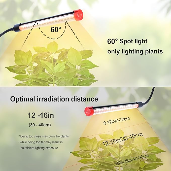 4Pack 2-in-1 Small Clip Grow Lights for Indoor Plants, Bonsai, Succulent, Cactus, 4/8/12/16/20H Timer, 9 Watt Power Draw, NO Need Adapter, Enough Bright, Best Gift for Plants Lover