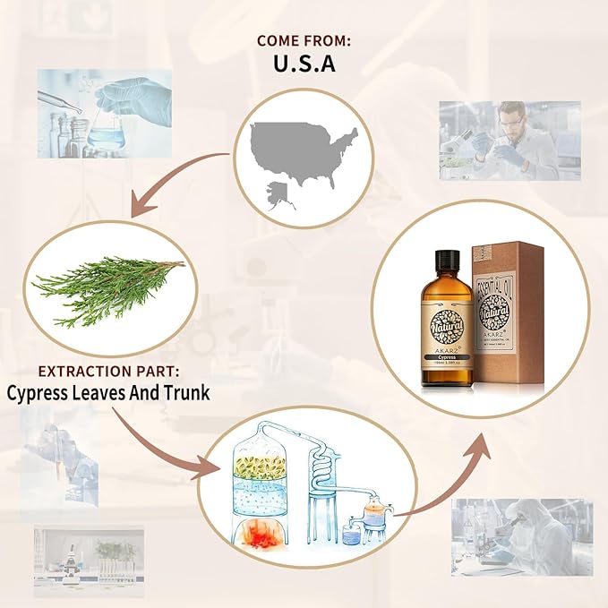 AKARZ 100ml Cypress Essential Oil Natural Cypress Oil Pure for Candle Making,DIY Skincare Products Massage,Home Spa Relaxation
