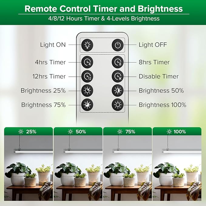 SANSI Grow Lights for Indoor Plants, 25W Plant Lights for Indoor Growing, 2FT 4000K Full Spectrum, T8 LED Grow Light Strips with 4-Level Dimmable, Auto On Off 4 8 12 Hrs Remote Control, IP54, White
