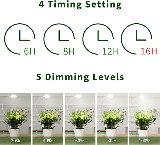 LORDEM Grow Lights for Indoor Plants, Clip-on Gooseneck Plant Lights for Indoor Growing，Full Spectrum LED Plant Light with 5 Dimming Levels,Auto On/Off Timer (6/8/12/16 Hrs),White,2 Packs
