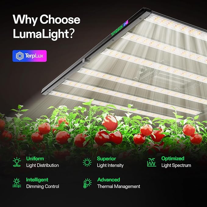 VIVOSUN LumaLight 500W LED Grow Light, Full Spectrum Indoor Plant Light with Deep Canopy Penetration, Smart Dimmable LED Bar Lamp for Vegetables, Herbs, Flowers, 4x4ft Coverage, GrowHub Compatible