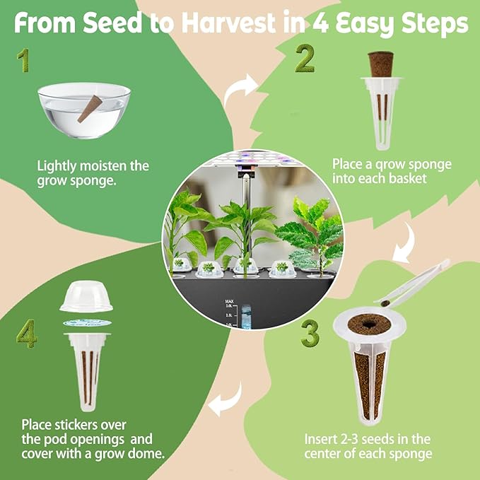 Hydroponic Seed Pod for Aerogarden, Ahopegarden, LETPOT, URUQ - 12 Salsa Refill Grow Pods with 6 Packets Seeds of Basil, Cherry Tomato, Bell Pepper, Cherry Radish & Cilantro for All Hydroponic Systems