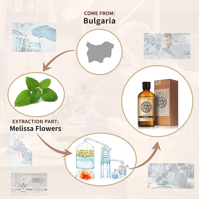 AKARZ 100ml Melissa Essential Oil Natural Melissa Oil Pure for Candle Making,DIY Skincare Products Massage,Home Spa Relaxation
