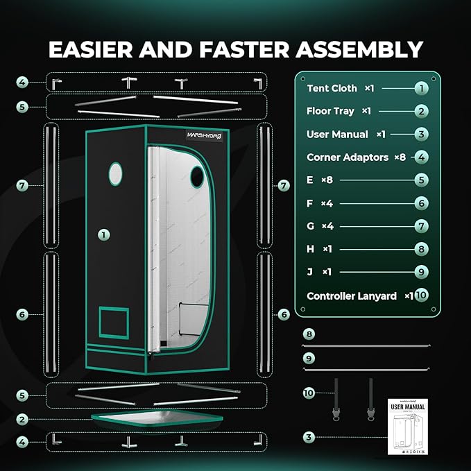 MARS HYDRO 2x2 Advanced Grow Tent, 24"x24"x55" High Reflective Mylar 1680D for Hydroponics Indoor Plant Growing, with Observation Window,Floor Tray and Smooth Zipper for TS600/TS1000