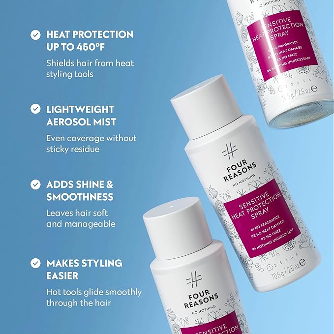 No nothing Sensitive Heat Protection Spray for Hair - Heat Protectant Spray for Women - Vegan, Unscented, Fragrance Free - Travel Size Frizz Control & Thermal Heat Protection