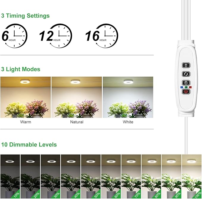 RWNTAO 3.54" Ceiling Grow Light for Indoor Plants, Warm&White Full Spectrum Plant Light, Growing Lamp with 6/12/16H Auto Timing, 10 Dimmable Brightness Levels for Small Plants, 3Head