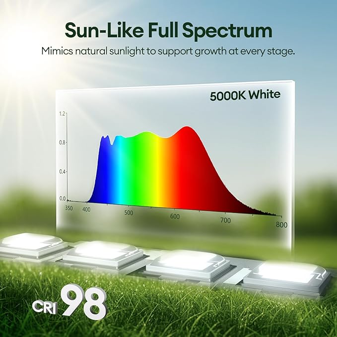 Maygrove T5 Grow Lights for Indoor Plants 1FT, Sun-Like Full Spectrum 5000K Grow Light, 28W(4 x 7W), Grow Light Strips for Seed Starting, Greenhouse, High PPFD, Linkabe, White, 4-Pack