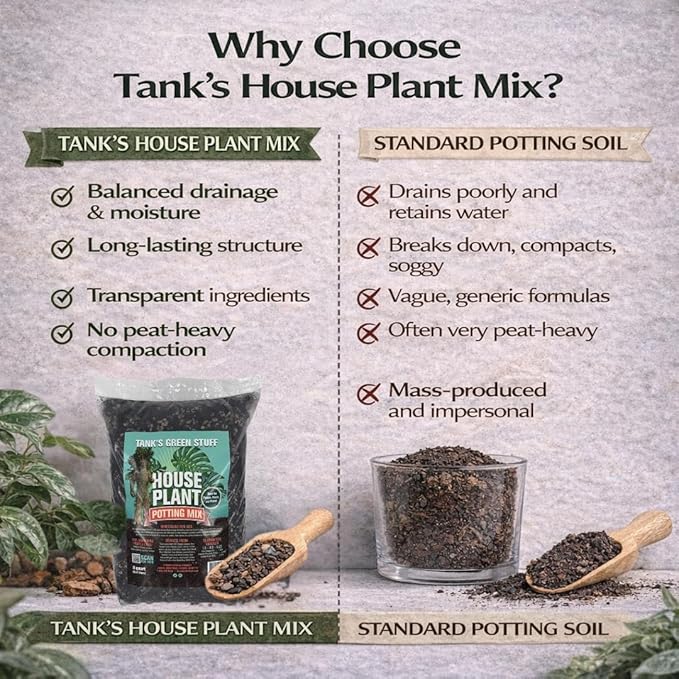 House Plant Potting Mix 16 qt