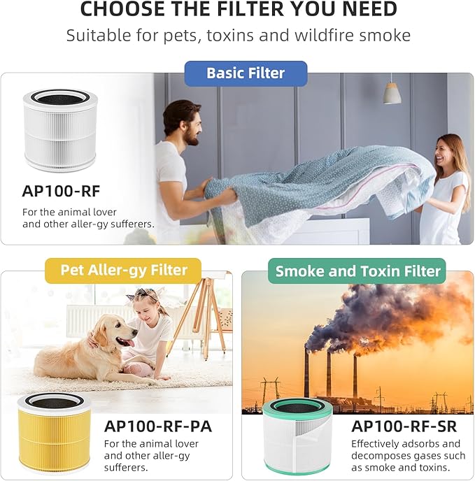 AromaRoom Smoke HEPA H13 Air Purifier Filter Replacement with Coconut Shell Carbon Filters, Compatible with AP100/AP102, Effectively Eliminates Smoke, Harmful Gases, Odors, 2 Packs, AP100-RF-SR，Green