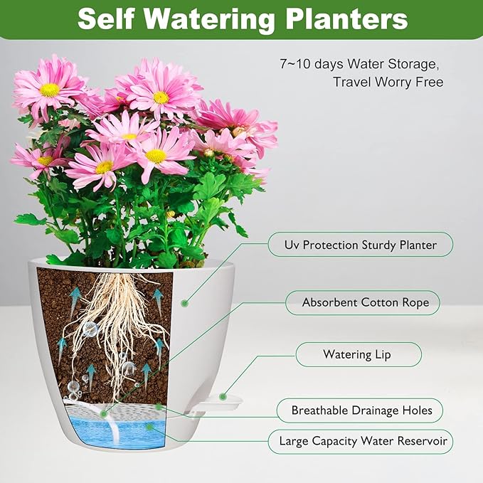 Vanslogreen Plant Pots, 7/6.5/6/5.5/5 Inch Self Watering Planters, Pots for Indoor Plants with Drainage Hole for Succulents, African Violet (Matte White)
