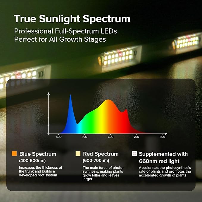 55W Standing Plant Grow Light for Indoor Plants, Full Spectrum Grow Lights with Dimmer & Timer, Plant Lights for Large Houseplants, Indoor Garden Rack, Balcony & Greenhouse