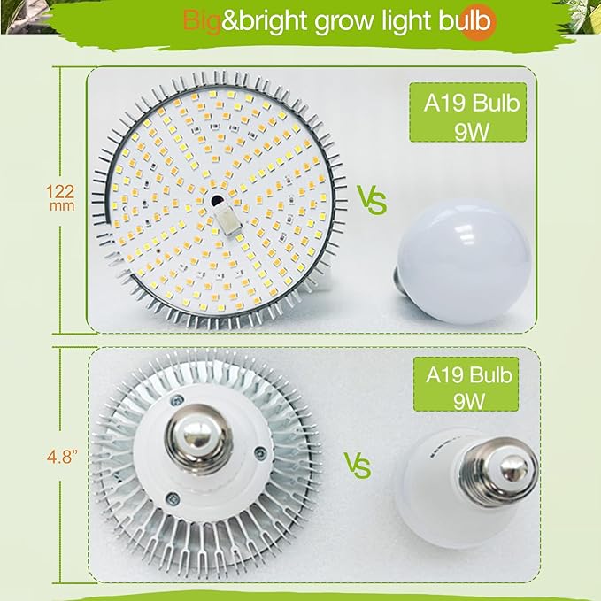 Lonwon LED Grow Lights for Indoor Plants Full Spectrum Grow Light Indoor Plant Lights for Indoor Growing Light for Plants Grow Light for Indoor Plant