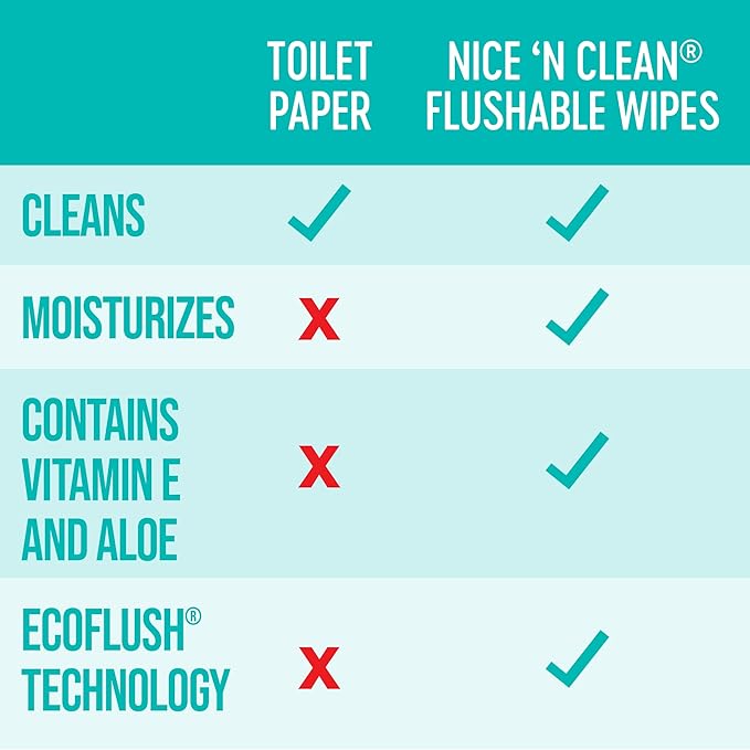 Nice 'N Clean Adult Flushable Wipes (8 x 42 Count) | Personal Cleansing Wipes Made from Plant-Based Fibers | Infused with Aloe & Vitamin E