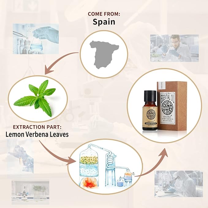 AKARZ Lemon Verbena Essential Oil Natural Organic Pure Premium Therapeutic Lemon Verbena Oil for Skin Body Hair Care,Diffuser, Candle,Soap,Making, DIY,Massage Aroma 0.34 Fl Oz (10ml)