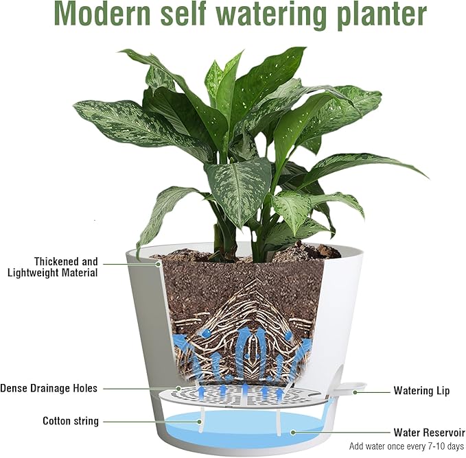 Meowell 12 inch Large Self Watering Pots for Indoor Outdoor Plants, Flower Plant Pots with Mesh Drainage Holes for Garden House, Plastic Planters with Reservoir for Home, White