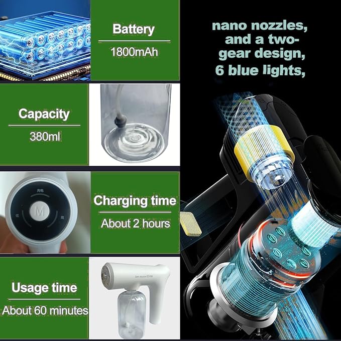 Atomizer Sprayer Electrostatic ULV Atomizer Nano Mister with Blue Light Wireless Nano Sprayer Gun Fogger Machine for Indoor and Outdoor
