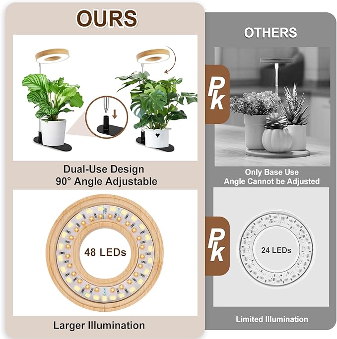 LORDEM Bamboo Base Desktop Grow Light, LED Plant Lamp with Full Spectrum, 4 Adjustable Brightness Levels, 4H/8H/12H Auto Timer for Indoor Plants Growing, Height Adjustable 7.8"-26", 1 Pack