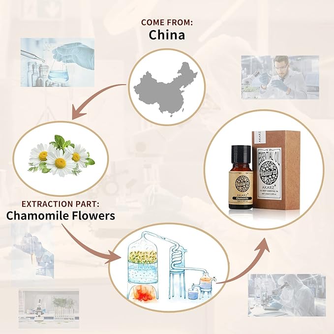 Chamomile Essential Oil AKARZ Natural Organic Pure Premium Therapeutic Chamomile Oils for Skin Body Hair Care, Diffuser, Candle,Soap,Making, DIY,Massage Aroma 0.34 Fl Oz (10ml)