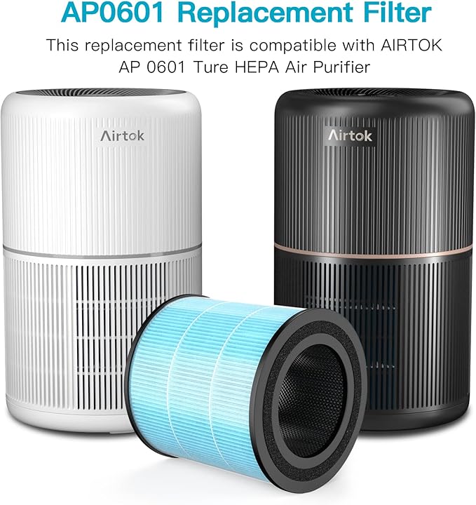 AIRTOK Air Purifier AP0601 Replacement Filters, 4-IN-1 High-efficiency HEPA Filter. (4 Pack）