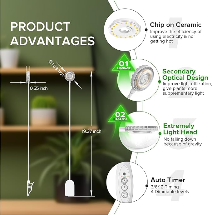 SANSI Upgraded Pot Clip on Grow Lights, Full Spectrum LED Plant Light for Indoor Growing with Auto On/Off Timer 3/6/12H, 4 Dimmable Brightness, Ideal for Small Indoor Plants, 5W 2 Pack