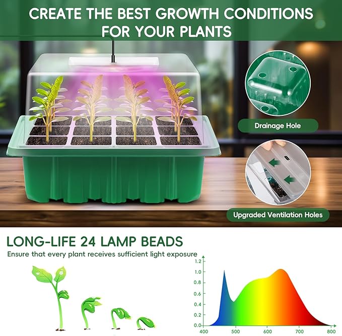 Verdenu 3PK Seed Starter Tray with Grow Lights and Tempe-Control Heat Mat, 36-Cell Large Seedling Starter Kit with Humidity Dome, Adjustable LED Lighting for Seed Germination,Temperature Adjustable
