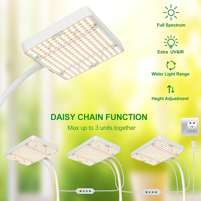 Tabletop Grow Light, Bright Desk Grow Lights for Seed Starting, Bonsai, Succulent, Cactus, 4/8/12/16/20H Timer, 25 Watt Power Draw, NO Need Adapter, 16"-24" Height, Daisy Chain Function