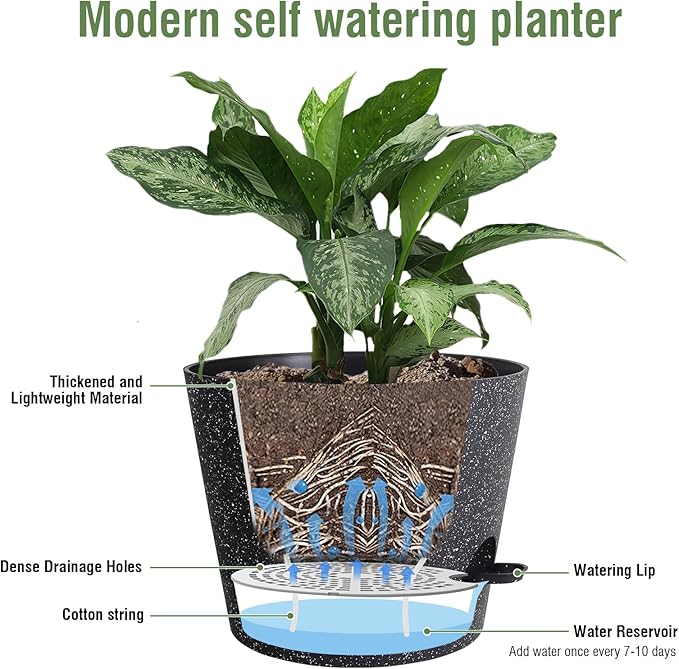 Meowell 12 inch Large Self Watering Pots, Plant Pots with Mesh Drainage Holes for Indoor Outdoor Plants, Plastic Planters with Deep Reservoir for Garden House Flower Plants, Speckled Black