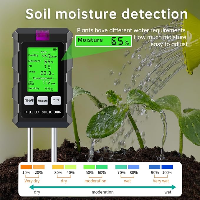 2026 Dual Probe Soil Tester, 6-in-1 Moisture Meter, Moisture/pH/Temperature/Sunlight/Air Humidity/Fertility, Perfect for Farming, Gardening, Lawns, Outdoor (2*AAA Battery Needed) -NEW Patent